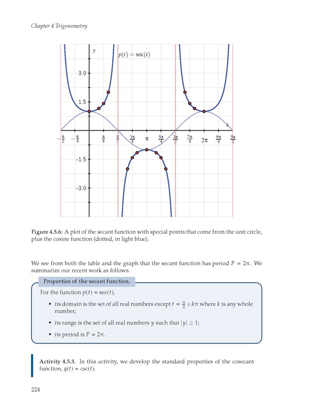 Active Preparation for Calculus - Page 224